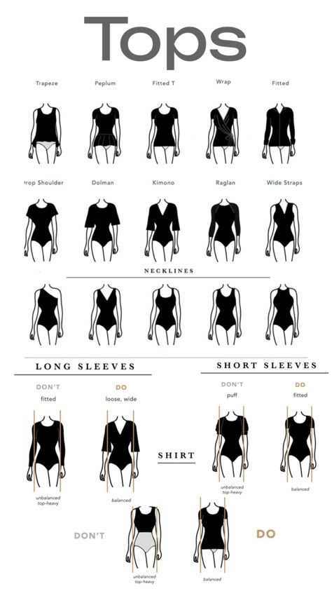 Inverted Triangle Tops Inverted Triangle Body Shape Fashion, Inverted Triangle Body Shape Outfits, V Shape Body, Triangle Body Shape Fashion, Rectangle Body Shape Outfits, Inverted Triangle Fashion, Triangle Body Shape Outfits, Inverted Triangle Outfits, Triangle Dress