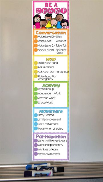 CHAMPS classroom management posters Champs Behavior Management, Champs Classroom Management, Discipline Plan, Teaching Classroom Management, Classroom Management Plan, Classroom Procedures, Classroom Behavior Management, Organization And Management, 2nd Grade Classroom