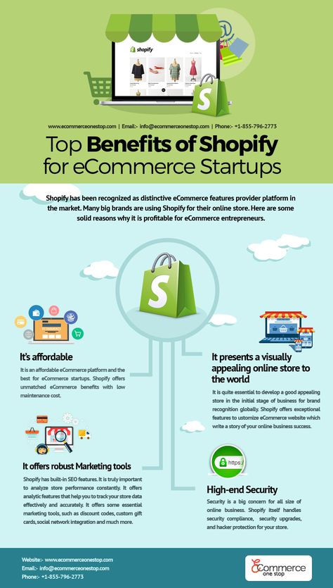 Shopify Website Design Ecommerce, Shopify Ideas, Business Certificate, Startup Infographic, Shopify Tips, Ecommerce Tips, Ecommerce Infographic, Ecommerce Startup, Infographic Business