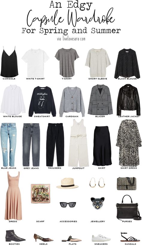 If you are interested in reading about finding your style that post can help you. If you already know it and than this how to build an edgy capsule wardrobe post might be for you. Edgy Minimalist Style Summer, Edgy Outfits Capsule, Dark Summer Capsule Wardrobe, Vintage Inspired Capsule Wardrobe, Anthropologie Capsule Wardrobe, Casual Edgy Capsule Wardrobe, Edgy Work Outfits Women Summer, Minimalist Edgy Outfits, Edgy Work Capsule Wardrobe