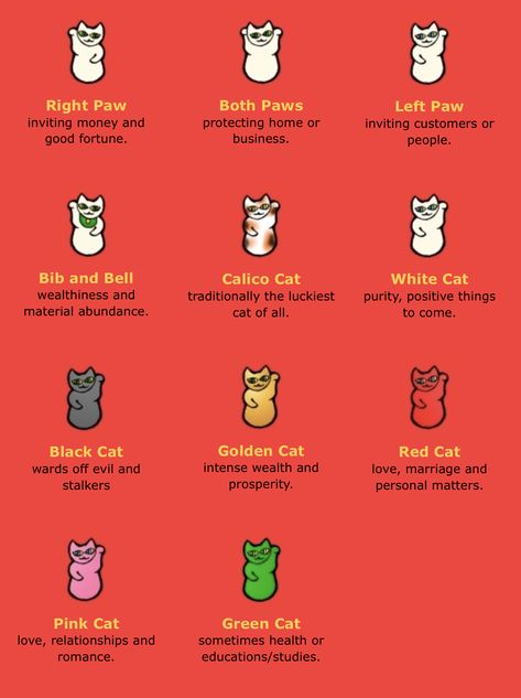 Lucky Cat Tattoo, Japanese Lessons, See Tattoo, Money Cat, Practice Drawing, Neko Cat, Red Cat, Maneki Neko, Calico Cat