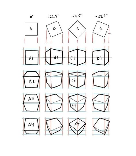 (1) Shouh on X: "2. You can see that if we mapped it out in a chart by understanding the ratios derived from the box rotating on its vertical and horizontal axis, we begin to discover the rest of the angles. I've attached a practice sheet with construction lines to help you get started. https://t.co/WRpAZ75jlK" / X Drawing Heads With Boxes, Cubic Drawing, Draw Place, Square Perspective, Boxes Drawing, Perspective Studies, Krenz Cushart, Shape Practice, Perspective Practice