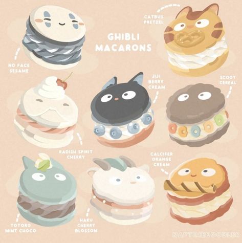 Studio Ghibli Deserts, Kawaii Dessert Drawing, Ghibli Food Art, Macaron Drawing, Anime Desserts, Dessert Original, Studio Ghibli Fanart, 귀여운 음식 그림, Foodie Art