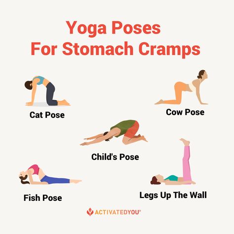 Yoga Poses To Relieve Period Cramps, Menstruation Yoga Poses, How To Relieve Stomach Ache, How To Stop Stomach Cramps, How To Help Stomach Aches, Yoga For Stomach Pain, Stomach Pain Relief, Teen Tips, Exercise Board