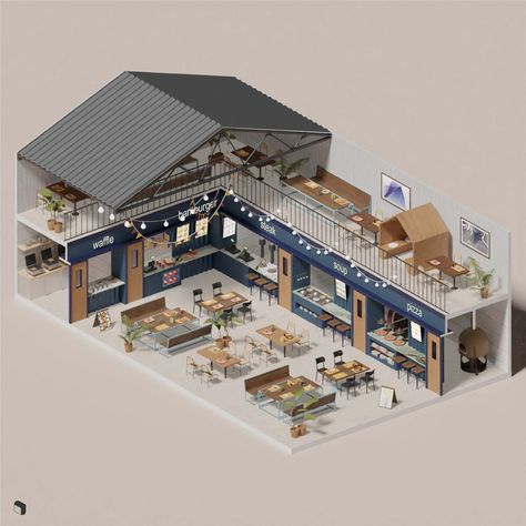 Industrial Architecture – tagged "3d model" – Toffu Co Store Building Exterior, Town Center Design, Cafe With Apartment Above, Grocery Store Floor Plan, Hall Exterior Design, Food Hall Design, Shop Exterior Design, Home Bedroom Ideas, Supermarket Design Interior