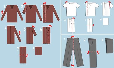 Folding Clothes - Engineers at UC Berkeley assessed folding techniques as part of their research to develop a robot that can do domestic chores and sort the laundry. Folding Techniques Clothes, Konmari Folding, Cloth Folding, Creative Closets, Folding Techniques, Shirt Folding, Clothes Closet Organization, Make Clothes, Folding Laundry