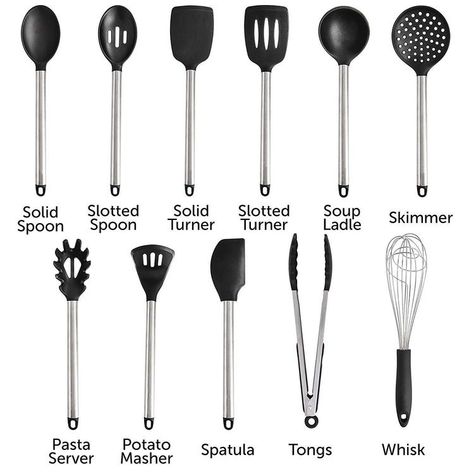 Silicone Utensils, Tatabahasa Inggeris, Kitchen Essentials List, Silicone Utensil Set, Table Etiquette, Kitchen Utensils Set, Silicone Cooking Utensils, Dining Etiquette, Culinary Techniques