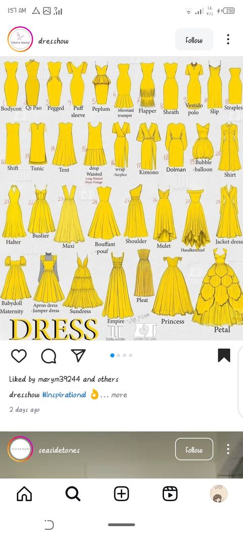 Dress Silloutes Chart, Dress Silhouettes Types, Dress Types Names, Dress Cuts Types Of, Dress Dictionary, Dresses Types Chart Style, Types Of Dresses Chart Style, Different Types Of Dresses Names, Dress Types Chart