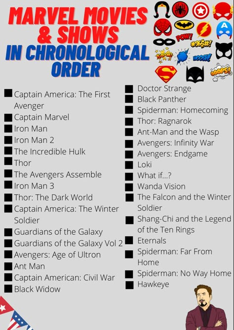 Marvel Movies Marathon, Avengers Order To Watch, Marvel Marathon Order, How To Watch Marvel Movies, Avengers In Order To Watch, Superhero Movies List, Updated Marvel Movies In Order, All The Marvel Movies In Order, New Marvel Movies List