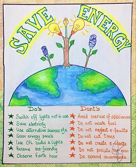 Poster For School Projects, Save Electricity Poster, Energy Conservation Poster, Save Energy Poster, Poster For School, Electricity Poster, Save Water Poster Drawing, Energy Poster, Earth Day Drawing