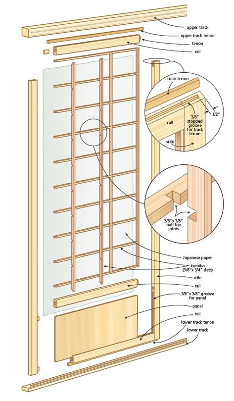 Diy Japanese Sliding Door, Japanese Windows Design, Japanese Sliding Doors Shoji Screen, Diy Japanese Door, Shoji Doors Diy, Japanese Design Furniture, Japanese Screen Doors, Shoji Doors Japanese Style, Diy Shoji Screen Doors