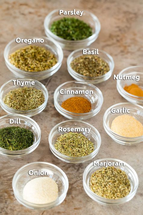 This Greek seasoning is a blend of dried herbs and spices that adds tons of flavor to chicken, seafood, lamb and vegetables. Greek spice mix only takes minutes to make, and is great to have on hand for easy dinners. Roast Chicken Seasoning Dry Rubs, Greek Chicken Spices, Greek Spice Blend, Greek Seasoning Blend, Souvlaki Seasoning, Greek Seasoning Recipe, Lamb Seasoning, Cavenders Greek Seasoning, Mediterranean Dressing