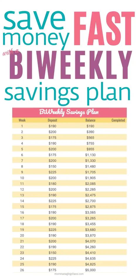 Want to save money fast? Check out this easy biweekly savings plan to save 5000 dollars in 26 weeks. Pay down debt | Budget | Managing Your Money | Save Money | Money Saving Challenge | Best Saving Plan | Saving Money Chart | Saving Ideas #mommanagingchaos Bi Weekly Savings Challenge, Biweekly Savings Plan, Weekly Savings Challenge, 5000 Dollars, Weekly Savings Plan, Save 5000, Debt Budget, Biweekly Saving, Weekly Savings