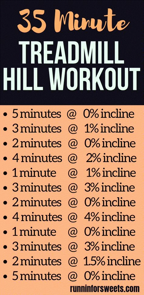 Treadmill Hill Workout, Crosstrainer Workout, Hill Workout, Workout Morning, Workout Fat Burning, Running Plan, Treadmill Workouts, Treadmill Workout, Fitness Challenge