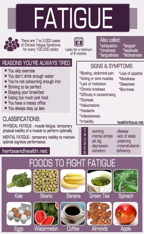 chronic fatigue remedies and diet Fatigue Remedies, Chronic Fatigue Remedies, Adrenal Fatigue Recovery, Adrenal Fatigue, Natural Health Remedies, Chronic Fatigue, Health Remedies, Health And Wellbeing, Herbal Remedies