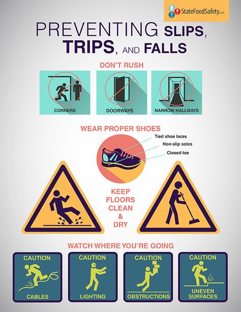 Preventing Slips, Trips, and Falls | We care about your safety! Read through this handy poster to prevent slips, trips, and falls in the workplace! | StateFoodSafety.com Workplace Safety Slogans, Safety Slogan, Safety Pictures, Workplace Safety Tips, Safety Quotes, Safety Topics, Office Safety, Health And Safety Poster, Safety Slogans