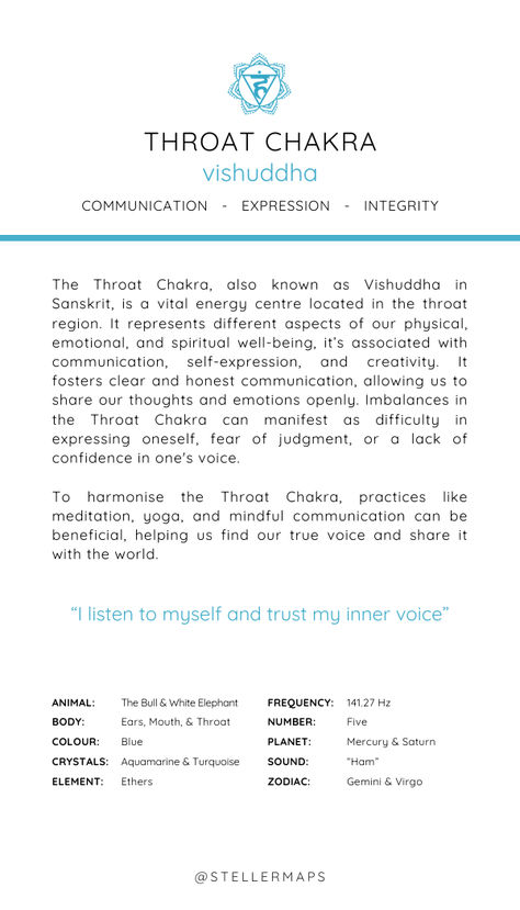 To keep the Throat Chakra functional, it is important to express feelings and thoughts, affirm self-worth, and stay true to feelings. Singing, chanting, dancing, and Qi Gong are ways to access the Throat Chakra. Healing the Throat Chakra involves making choices based on honour, growth, and spiritual development. Overactive Throat Chakra, Matrix Of Destiny, Chakra Books, Mindful Communication, Express Feelings, Throat Chakra Healing, Chakra Healing Meditation, Making Choices, Lack Of Confidence