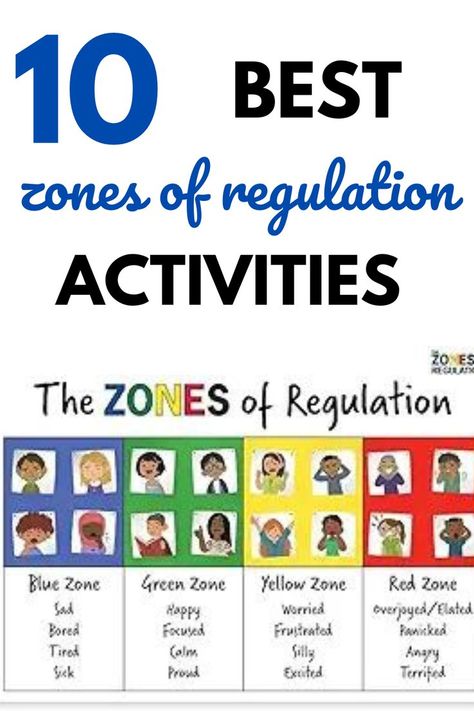 zones of regulation Zones Of Regulation Activities, Early Intervention Occupational Therapy, Regulation Activities, Zones Of Regulation, Sensory Diet, Occupational Therapy Activities, Pediatric Occupational Therapy, Sensory Activities Toddlers, Sensory Integration