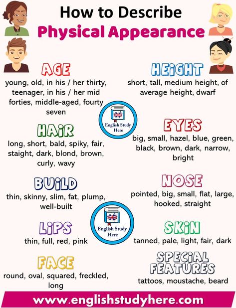 How to Describe Physical Appearance - English Study Here Describe Physical Appearance, Materi Bahasa Inggris, Sistem Solar, Physical Appearance, English Vocab, English Language Teaching, English Writing Skills, English Lessons For Kids, Learn English Vocabulary