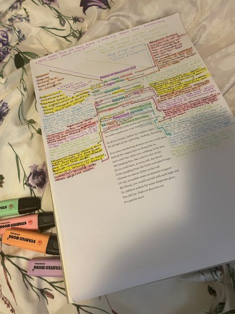 Aesthetic poem annotations <3 Poem Aesthetic, Dulce Et Decorum Est, School Tips, A Poem, School Hacks