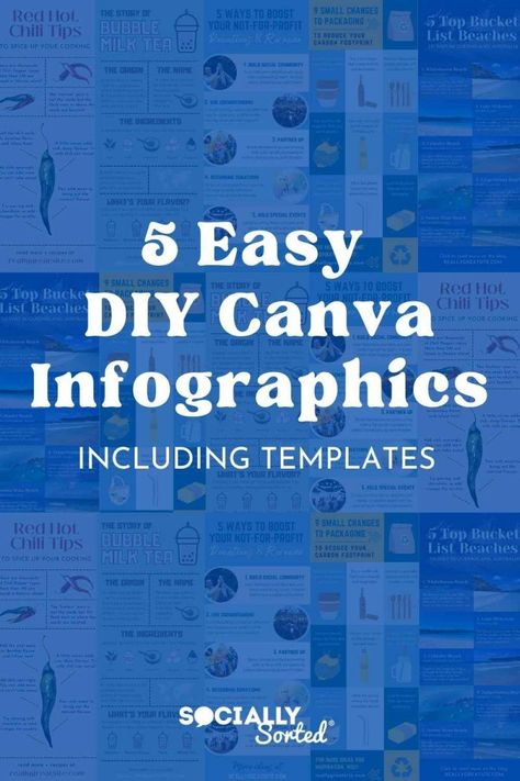 Infographics can be easy! In this post I show you how to easily create Canva Infographics. I share tips for creating awesome infographics and how to use Canva Infographic Templates to create them quickly and easily! #CanvaTemplates #CanvaInfographics #Infographics #Canva Canva Frames Templates, Instagram Infographic Design, Canva Infographic Ideas, Aesthetic Infographic Design, Canva Infographic Templates, Infographic Tutorial, Canva Infographic, Aesthetic Canva Templates, Instagram Fonts