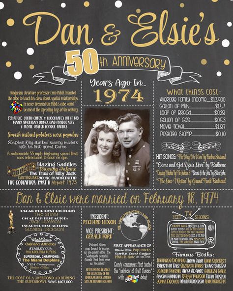 Anniversary – Bailey Bunch Designs Anniversary Chalkboard, 50th Wedding Anniversary Gift, 65th Wedding Anniversary, 70th Wedding Anniversary, 55th Wedding Anniversary, First Birthday Posters, 50th Wedding Anniversary Party, 55th Anniversary, 50 Wedding Anniversary Gifts