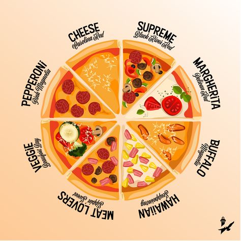 Types Of Pizza Names, Pizza Business Ideas, Pizza Ingredients List, Pizza Menu Design Ideas, Pizza Types, Indian Beans Recipe, Pizza Pairings, Pizza Type Recipes, Pizza Menu Design