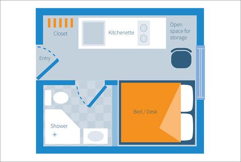 This 140 square foot micro-apartment is a prototype for student housing Micro Studio, Loft Floor Plans, Studio Floor Plans, Student Lounge, Convertible Bed, Student Home, Micro Apartment, Student Room, Studio Apt