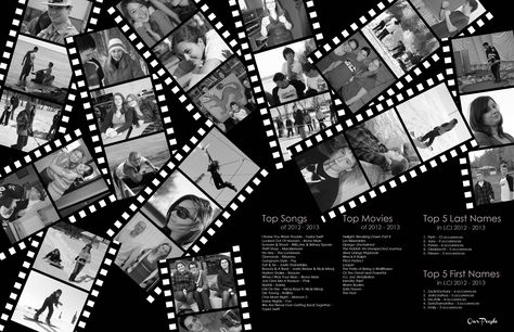 Drama Yearbook Spreads, Movie Theme Yearbook Pages, Film Yearbook Theme, Yearbook Movie Theme, Hollywood Yearbook Theme, Retro Yearbook Spreads, Movie Yearbook Theme, Yearbook Aesthetic, Yearbook Covers Themes