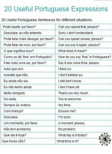 Phrases In Portuguese, English To Portuguese, English Is Easy, Portuguese Phrases, Portuguese Language Learning, Travel Language, Portuguese Words, Learn Brazilian Portuguese, English Help