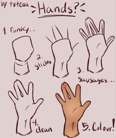 I tried making a tutorial for hands…. Kinda funky but I’ve never seen anyone else do it this way.. Easy Hand Drawing Reference, Cartoon Hand Tutorial, Art Hand Tutorial, Wave Hand Reference, How To Draw Chibi Hands, Hand Drawing Tips, How To Draw Hands Tutorials, How To Draw Hands Easy, Hand Sketch Tutorial