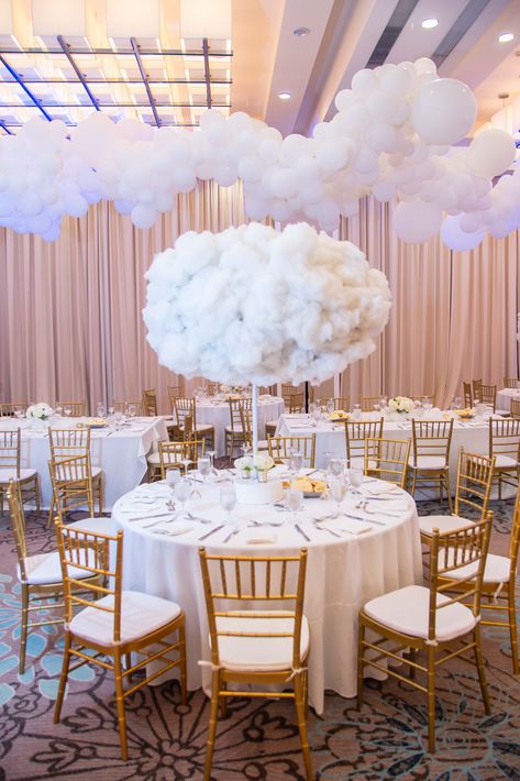 Dream Big Theme Party Ideas, Heaven Theme Birthday Party, Ceiling Clouds Diy, Cloud Theme Table Decor, Heaven On Earth Theme Party, Balloon Cloud Centerpiece, Cloud 9 Sweet 16, Cloud Balloon Centerpiece, Heaven Birthday Theme