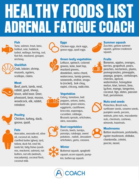 What are adrenal fatigue diet do's and dont's? Learn dietary principes that promote health and help fight off adrenal fatigue. What Is Adrenal Fatigue, Adrenal Fatigue Diet, Adrenal Fatigue Treatment, Adrenal Fatigue Symptoms, Addisons Disease, Adrenal Support, Adrenal Health, Hormonal Balance, Leaky Gut