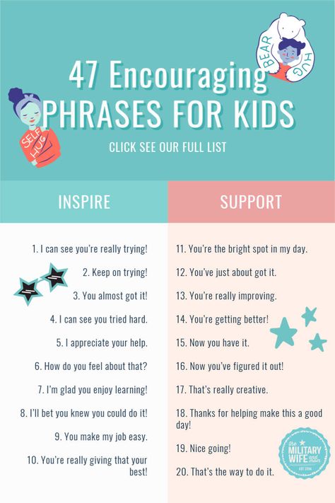 Encouraging phrases for kids. Affirmations for kids. Encouragement for students. #encouragingphrasesforkids #affirmationsforkids #affirmationsforstudents #encouragementforstudents Daily Affirmations For Elementary Students, Behavior Interventionist, Words Of Encouragement For Kids, Godly Parenting, Respectful Parenting, Kids Affirmations, Playful Parenting, Parent Board, Encouraging Phrases