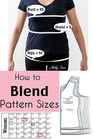 How to Blend Sizes When Sewing | Melly Sews | Bloglovin’ Melly Sews, Sewing Alterations, Sewing 101, Sew Ins, Techniques Couture, Ropa Diy, Diy Sewing Clothes, Sewing Lessons, Fashion Sewing Pattern