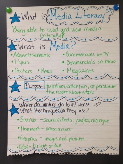 Buzzing with Ms. B: Media Literacy Media Literacy Anchor Chart, Media Literacy Activities, Media Literacy Lessons, What Is Media, Reading Anchor Charts, Literacy Lessons, 4th Grade Reading, Media Literacy, School Daze