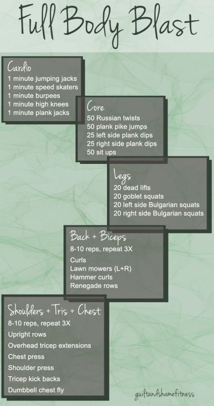 Full Body Blast, Poor Food, Full Body Circuit, Monday Workout, Full Body Hiit Workout, Boot Camp Workout, Circuit Workout, Total Body Workout, Strength Workout