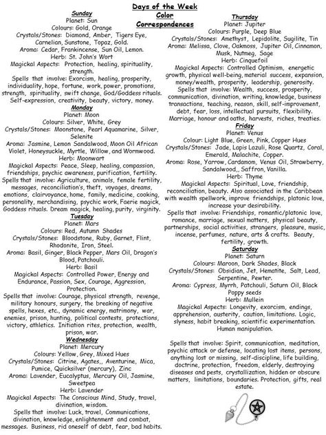 Days of the Week Color Correspondences Days Of The Week To Do Spells, Days Of The Week For Spells And Rituals, Day Correspondences Magick, Days Of The Week Meaning Witchcraft, Days Of Week Witchcraft, Colors Of The Week Spiritual, Days Of The Week Rituals, Days Of Week Magic Correspondence, Day Of Week Correspondences