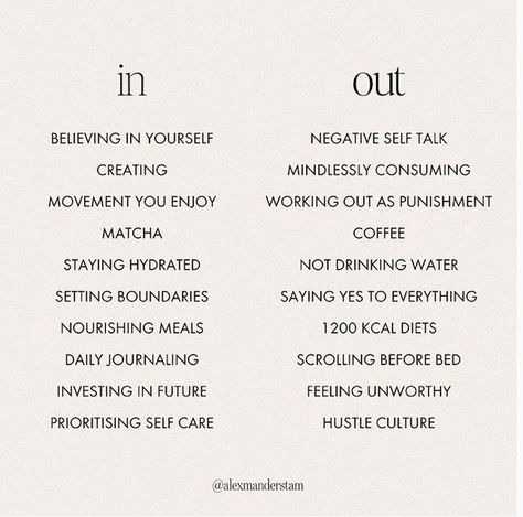 A list of things to bring in to your life and get out of your life. Wellness Influencer Aesthetic, Influencer Life Aesthetic, Productive Morning Aesthetic, Morning Aesthetic Routine, Health Influencer, Goddess Lifestyle, Wellness Influencer, Spiritual Baddie, 2024 Journal