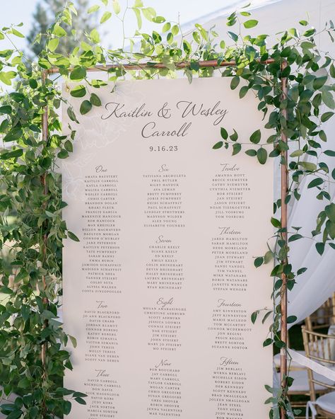 Interactive wedding ideas