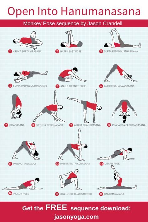 Yoga Cool Down, 15 Poses, Monkey Pose, Hata Yoga, Yoga Ashtanga, Yoga Nature, Ashtanga Vinyasa Yoga, The Splits, Fitness Shirts