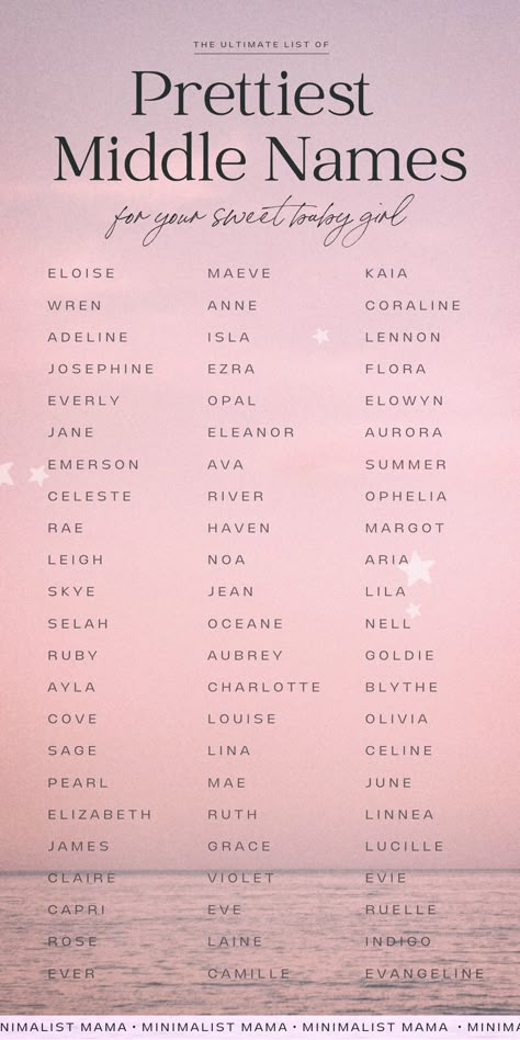 Diy Removable Wall Decals, Fun Names Ideas, Spanish Middle Names, Powerful Names For Women, Male Middle Names, Middle Names For Girls Unique, Fantasy Names Feminine, Classy Names, Middle Names For Girls List