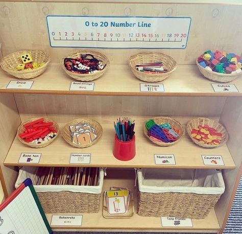 Number Area Eyfs, Maths Resources Organisation, Eyfs Behaviour Management, Continuous Provision Year 1 Maths Area, Maths Area Reception, Sorting Objects Year 1 Maths, Maths Areas Eyfs, Year 1 Provision Classroom, Maths Station Eyfs