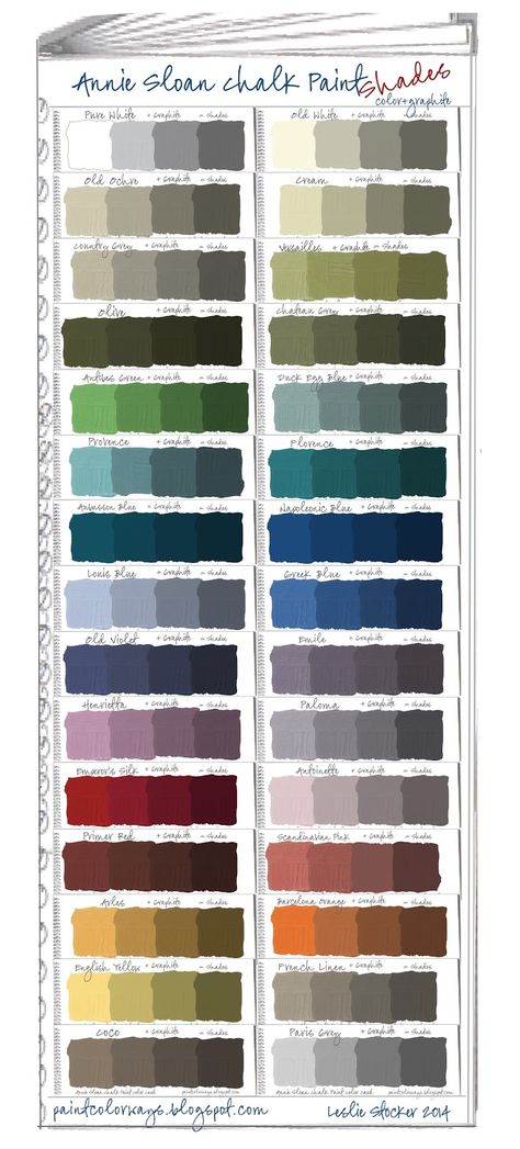 COLORWAYS  Annie Sloan Chalk Paint Color Swatch Book - Part 2.  Color +Graphite= Shades.  Color Card Annie Sloan Chalk Paint Colors, Annie Sloan Colors, Swatch Book, Chalk Paint Colors, Chalk Paint Projects, Annie Sloan Paints, Paint Swatches, Chalk Paint Furniture, Annie Sloan Chalk Paint