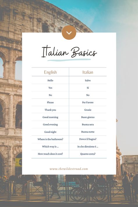 A white list of basic Italian words and phrases translated to English, with the Colosseum in the background. Italian To English Language Learning, Basic Italian For Travel, Basic Italian Phrases Travel, Basic Words In Italian, Italian Words For Travel, Italy For Beginners, Italy Language Learning Italian, Basic Italian Words, Italian Basics Language