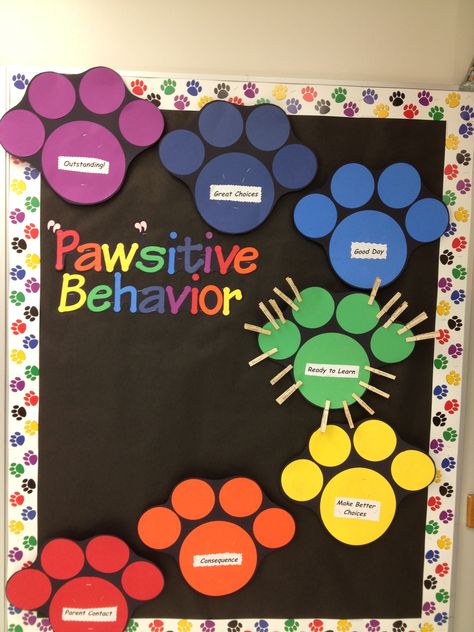 This is adorable! Great Idea! No link, but this is a great bulletin board. Pin names of students who have shown each positive behavoir. Dalmatian Classroom, Peraturan Kelas, Behavior Charts, Preschool Classroom Decor, Back To School Bulletin Boards, Behaviour Chart, Aktivitas Montessori, Classroom Behavior, Classroom Bulletin Boards