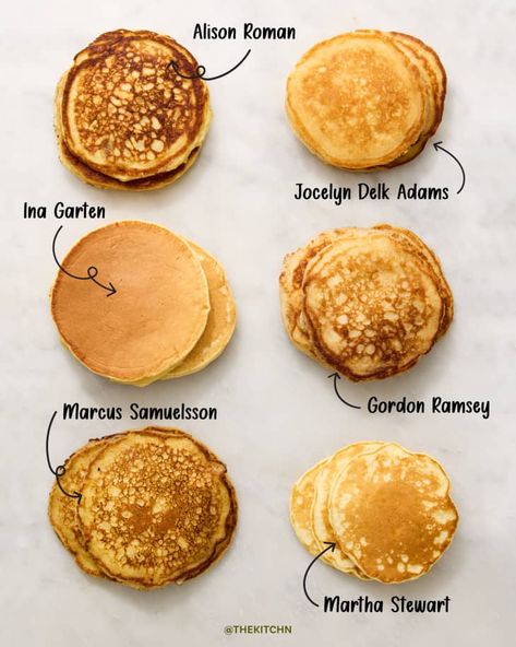 The Best Pancake Recipe (We Tested 6 Famous Contenders!) | The Kitchn Types Of Pancakes, Crispy Pancakes, Basic Pancakes, Homemade Pancake Recipe, Best Pancake Recipe, Pancake Recipes, Homemade Pancakes, Buttermilk Pancakes, French Toast Recipe