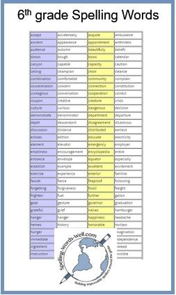 7th Grade Spelling Words, Fifth Grade Spelling Words, 6th Grade Spelling Words, Spelling Word Games, 4th Grade Spelling, Spelling Bee Words, 6th Grade English, 6th Grade Activities, 6th Grade Worksheets