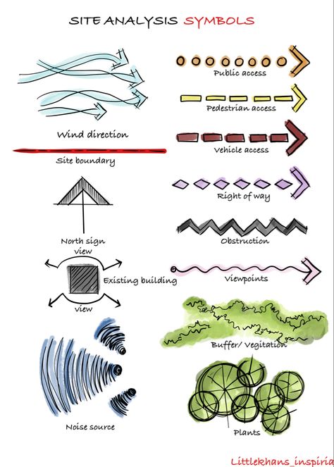 Diagrammatic Drawing, Plan Concept Architecture, Bubble Diagram Architecture, Concept Sheet, Architecture Symbols, Site Analysis Architecture, Snapchat Makeup, Plan Elevation, Architecture Design Presentation