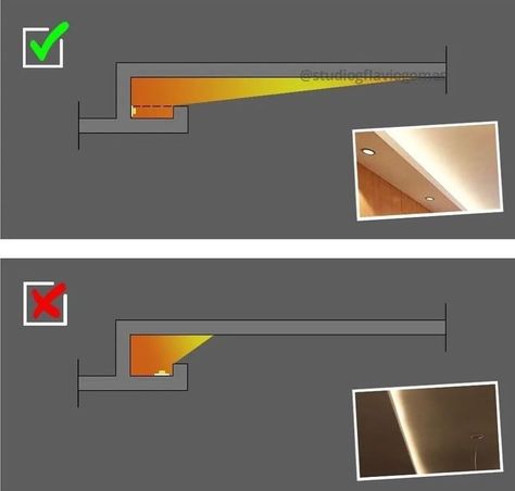 Lighting Temperature, Architectural Lighting Design, Interior Architecture Drawing, Home Lighting Design, Cove Lighting, Ceiling Detail, Interior Design Guide, Right Light, Ceiling Light Design